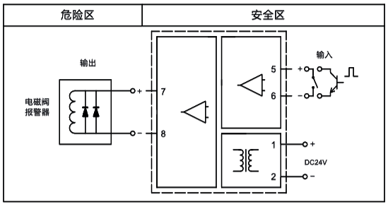 獨立供電，一入一出，開關量輸出隔離式安全柵接線圖