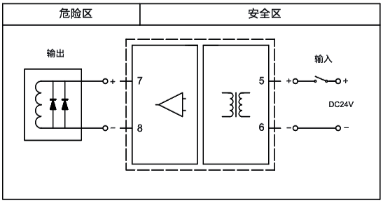 一入一出，開關量輸出隔離式安全柵接線圖