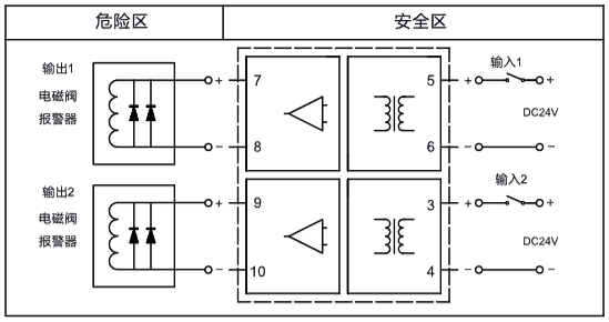 二入二出，開關量輸出隔離式安全柵接線圖