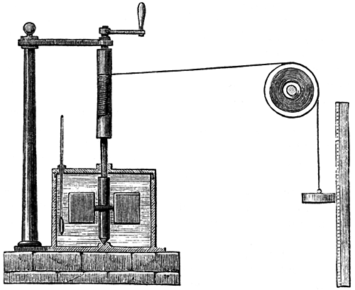 焦耳用于測量熱功等效的設備