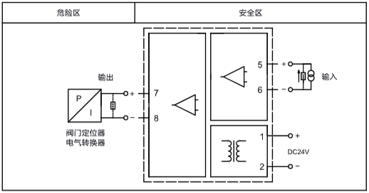 YR9130A-EX操作端隔離安全柵接線圖