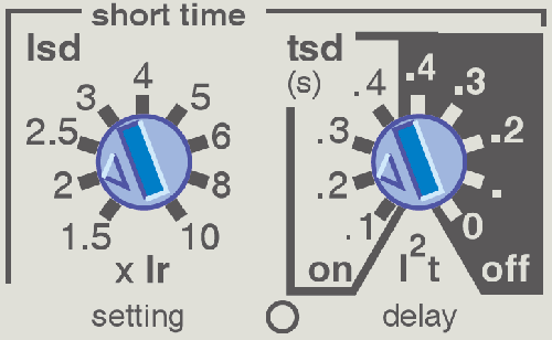 MT框架斷路器短延時保護區域