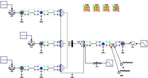MapleSim的張力控制建模與仿真