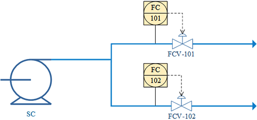 一個泵兩個分支流量控制方案
