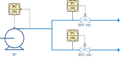 增加一個出口壓力控制