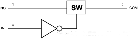 TS5A3166單刀單擲(SPST)模擬開關