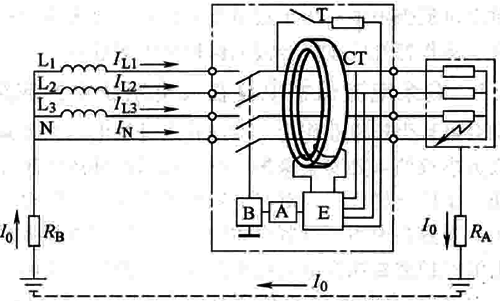 4P漏電保護保護開關的工作原理