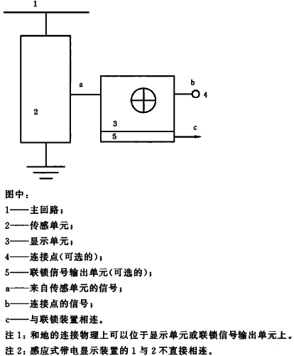 帶電顯示裝置結構示意圖