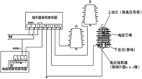 帶電顯示裝置原理