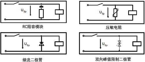 常見的4種接觸器線圈浪涌抑制器