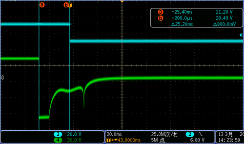 雙向峰值限制二極管電壓限制效果